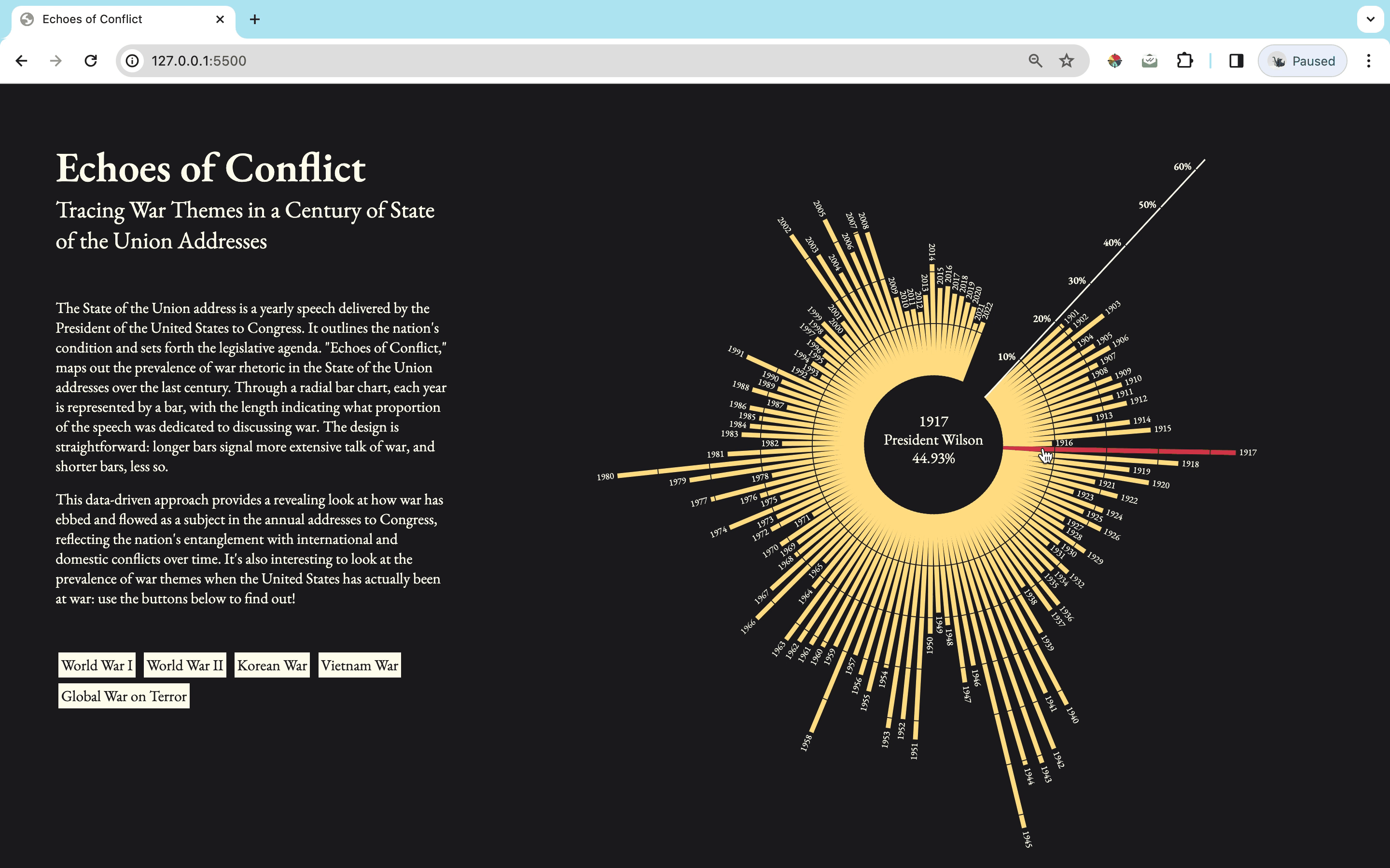 gif showcasing project demo